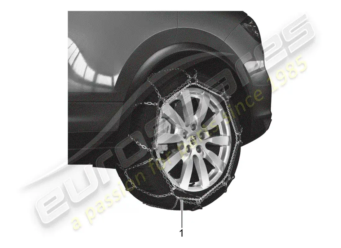 porsche 2016 (tequipment cayenne) cadenas de nieve diagrama de piezas