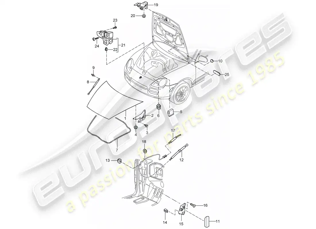 porsche 2006 (cayenne e1 9pa) cubrir diagrama de piezas