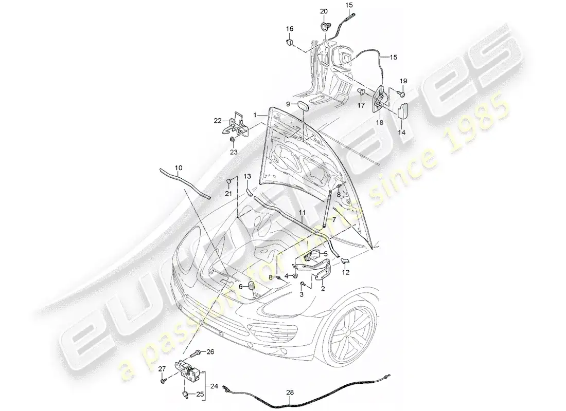 porsche 2018 (cayenne e2 92a) diagrama de piezas de la cubierta