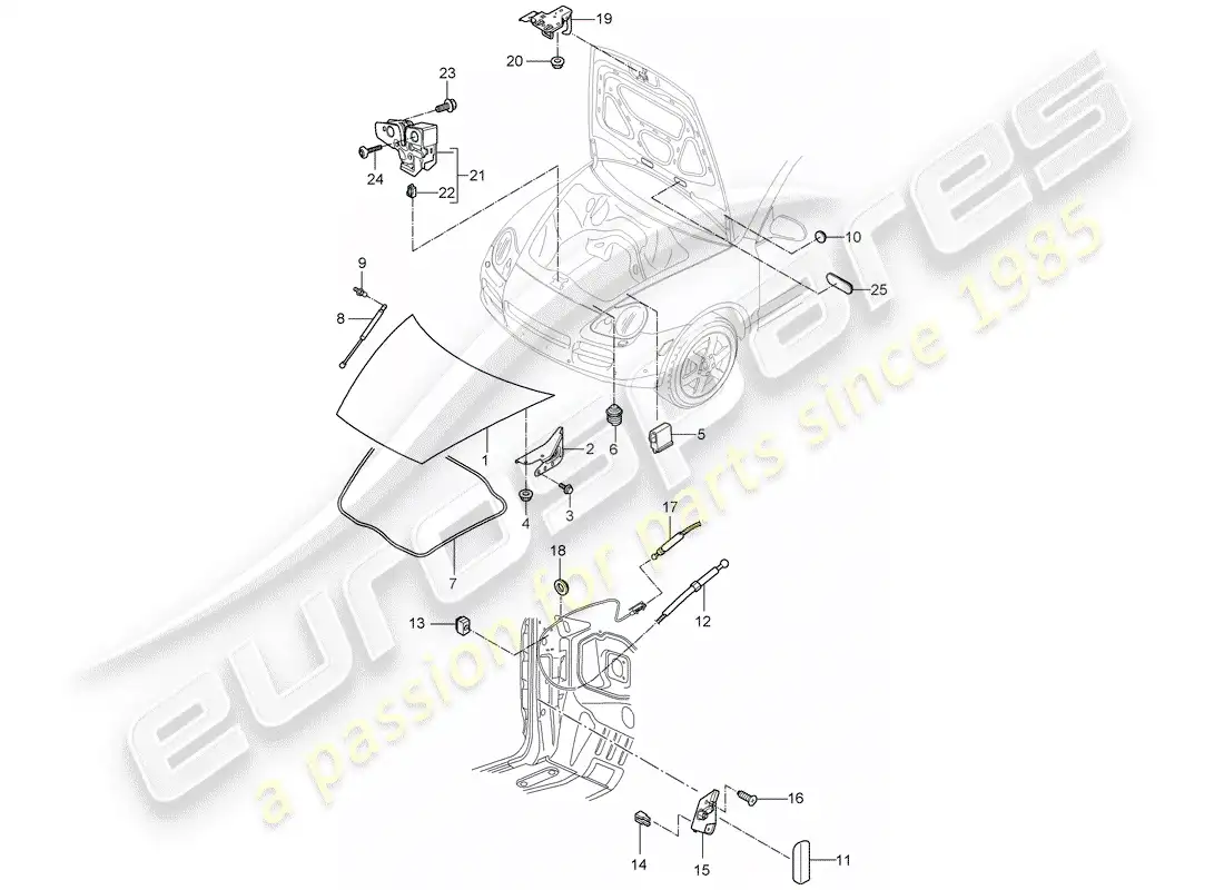 porsche 2010 (cayenne e1 9pa) cubrir diagrama de piezas