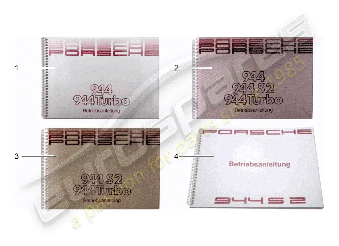 porsche 2011 (after sales literature) manual de instrucciones diagrama de piezas