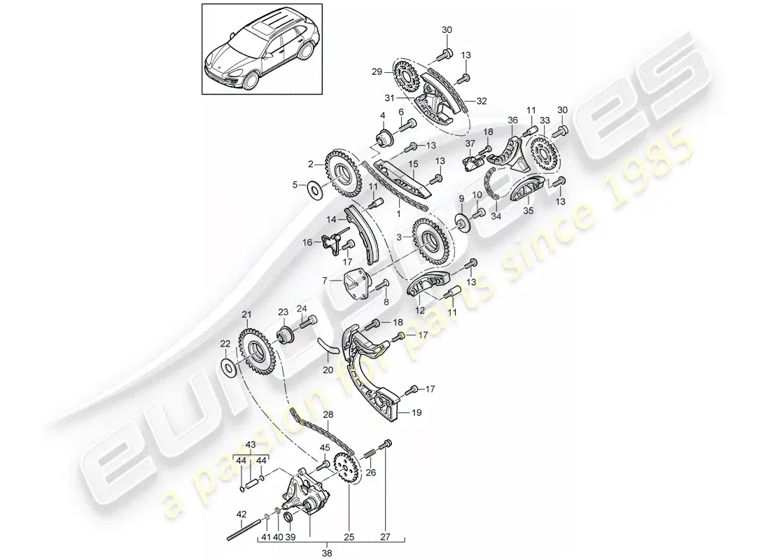 porsche 2013 (cayenne e2 92a) diagrama de piezas de control de válvula