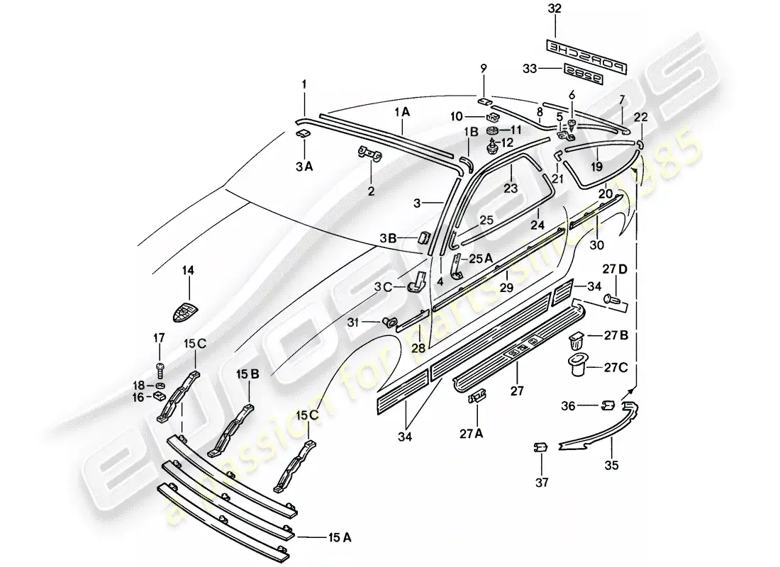 porsche 1985 (928) tira de cobertura - accesorios decorativos - inscripción diagrama de piezas