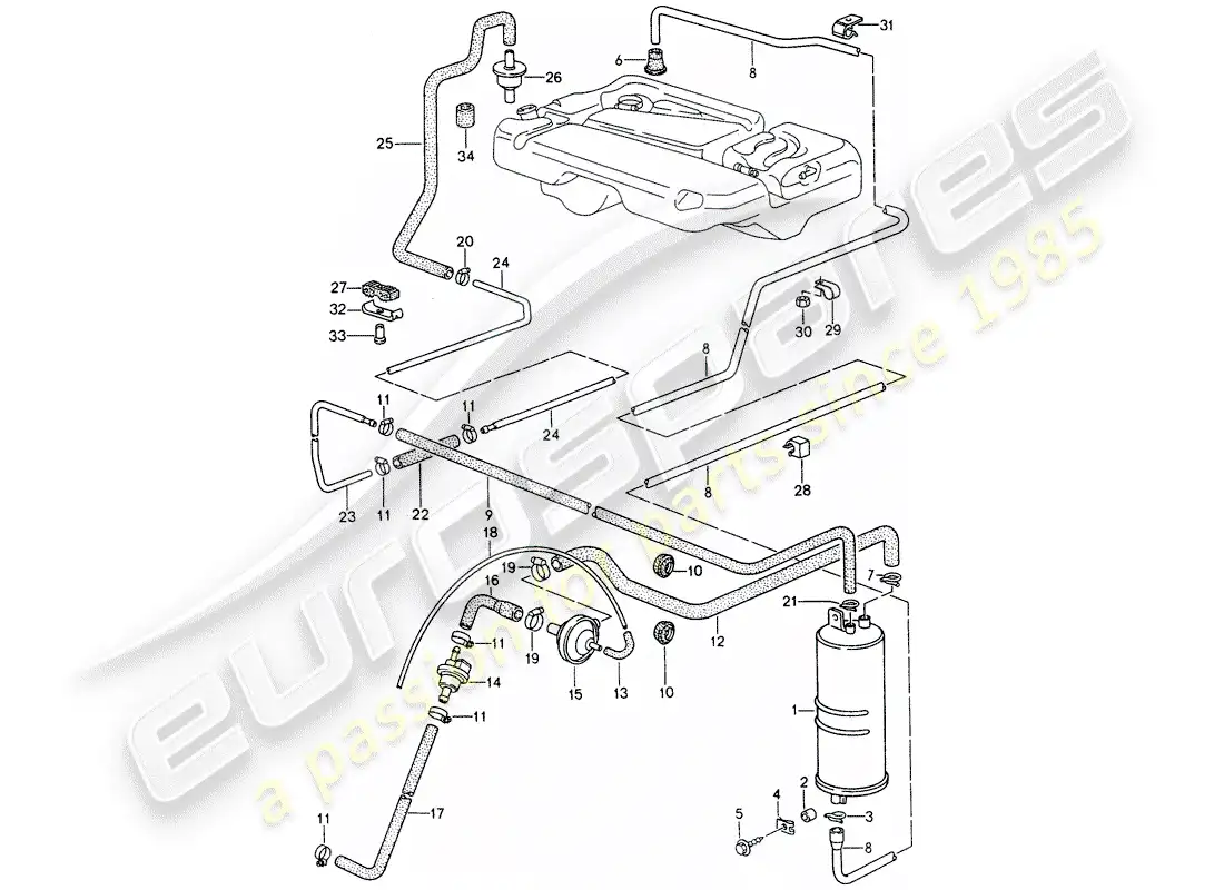 porsche 1995 (968) ventilación del tanque diagrama de piezas