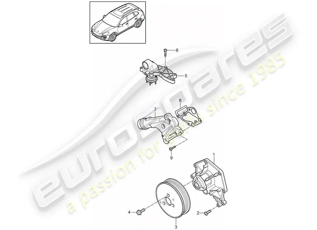 porsche 2013 (cayenne e2 92a) diagrama de piezas de la bomba de agua