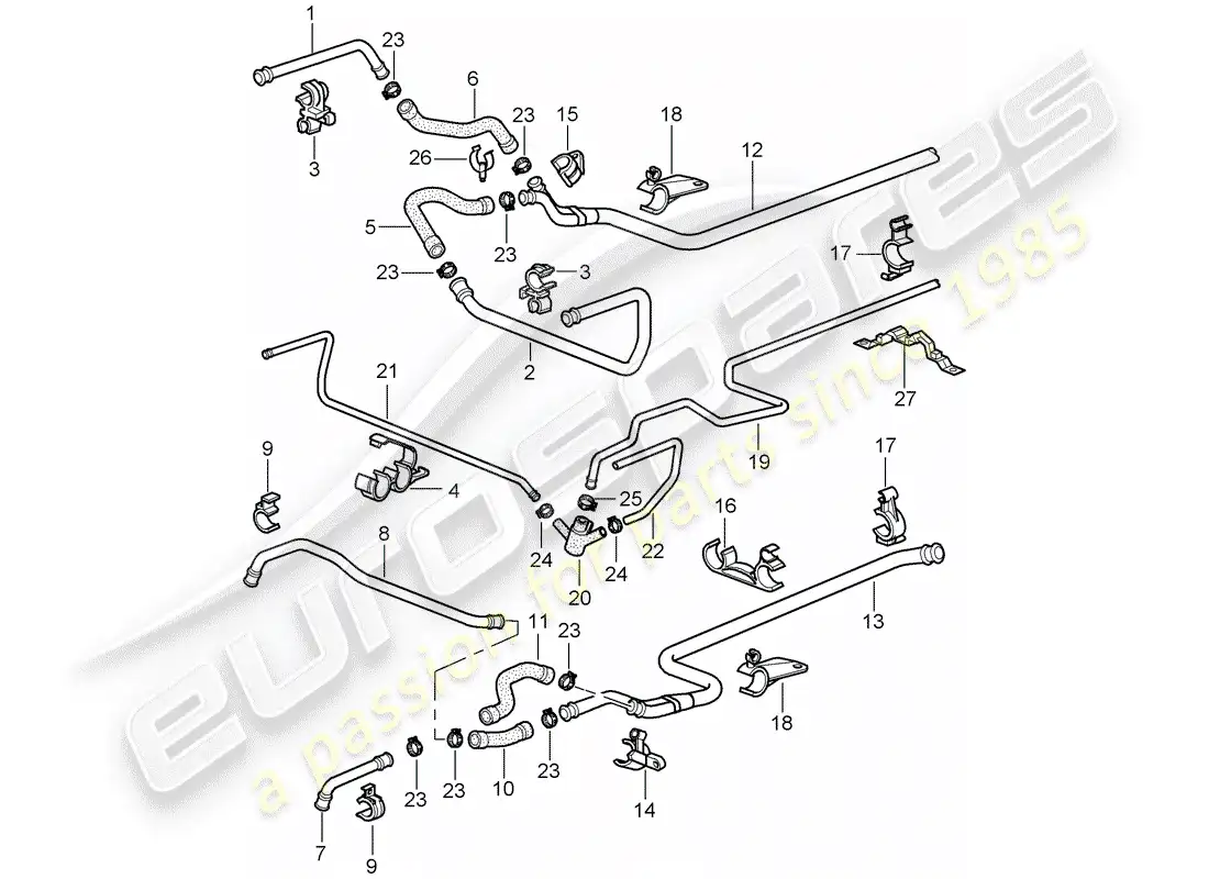 porsche 2000 (996) water cooling diagrama de piezas