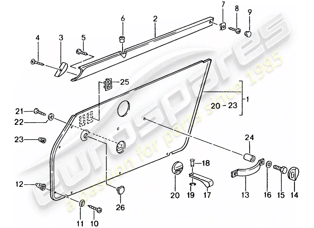 porsche 1995 (993) equipamiento interior - puertas diagrama de piezas