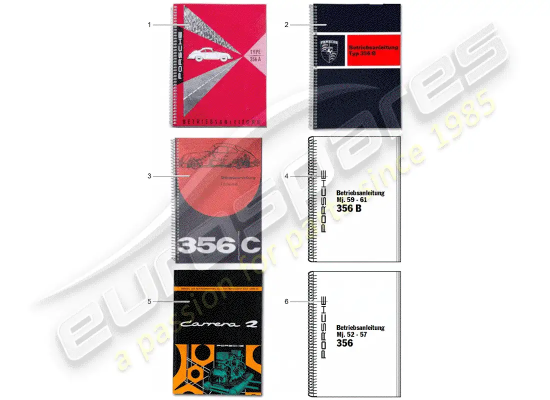 porsche 2011 (after sales literature) manual de instrucciones diagrama de piezas