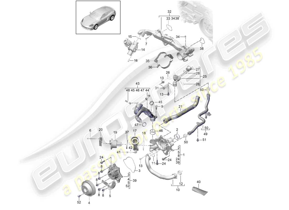 porsche 2021 (718 cayman) sistema de enfriamiento del refrigerante carcasa del termostato de la bomba de refrigerante diagrama de piezas del portador del conjunto