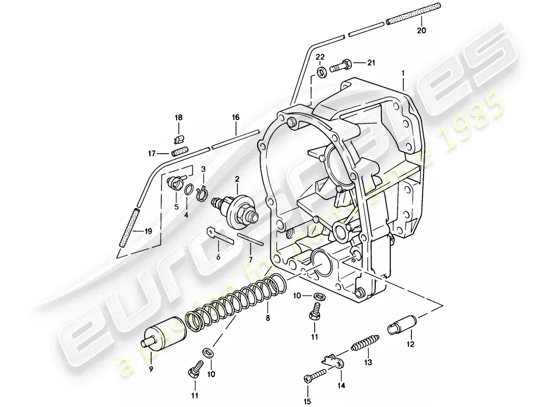 porsche 1985 (928) transmisión automática - caja de la transmisión - 3 - d - mj 1983>> - mj 1983 diagrama de piezas
