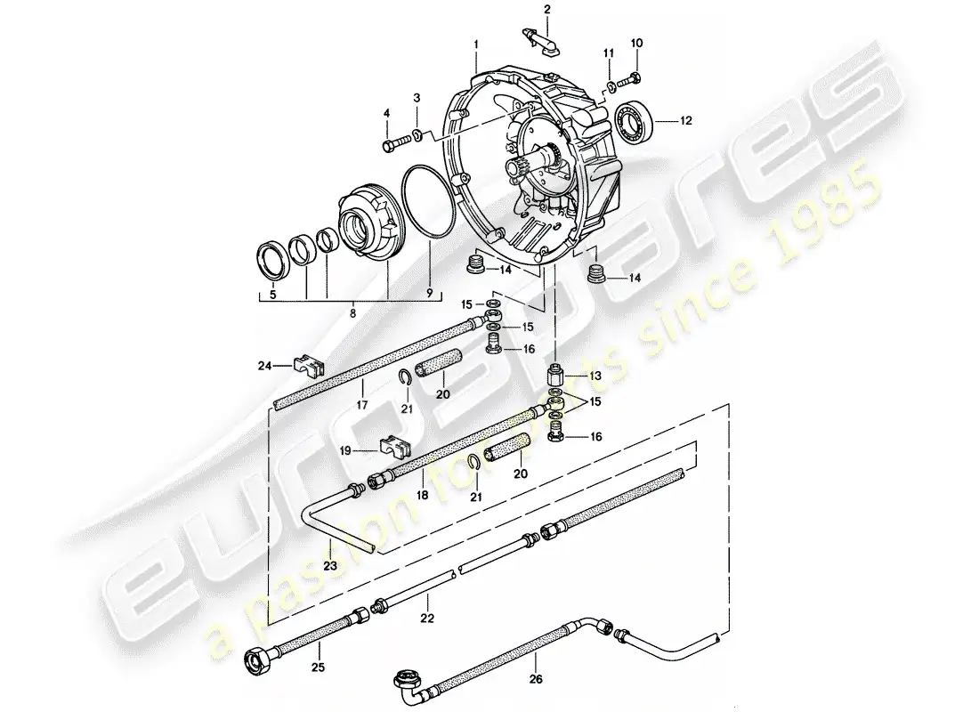 porsche 1986 (928) transmisión automática - caja de la transmisión - 1 - d - mj 1983>> - mj 1983 diagrama de piezas