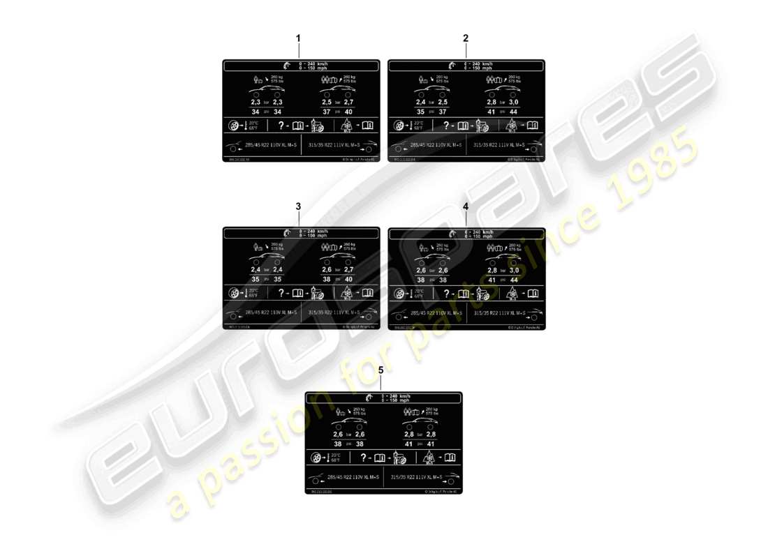 porsche 2024 (cayenne e3 pa) placa de datos para la presión de los neumáticos 22 para neumáticos para todo tipo de clima diagrama de piezas