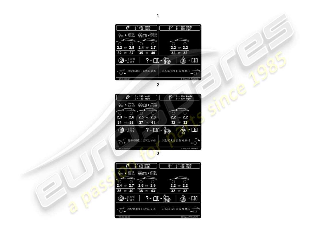 porsche 2024 (cayenne e3 pa) placa de datos para la presión de los neumáticos 21 para neumáticos para todo tipo de clima diagrama de piezas