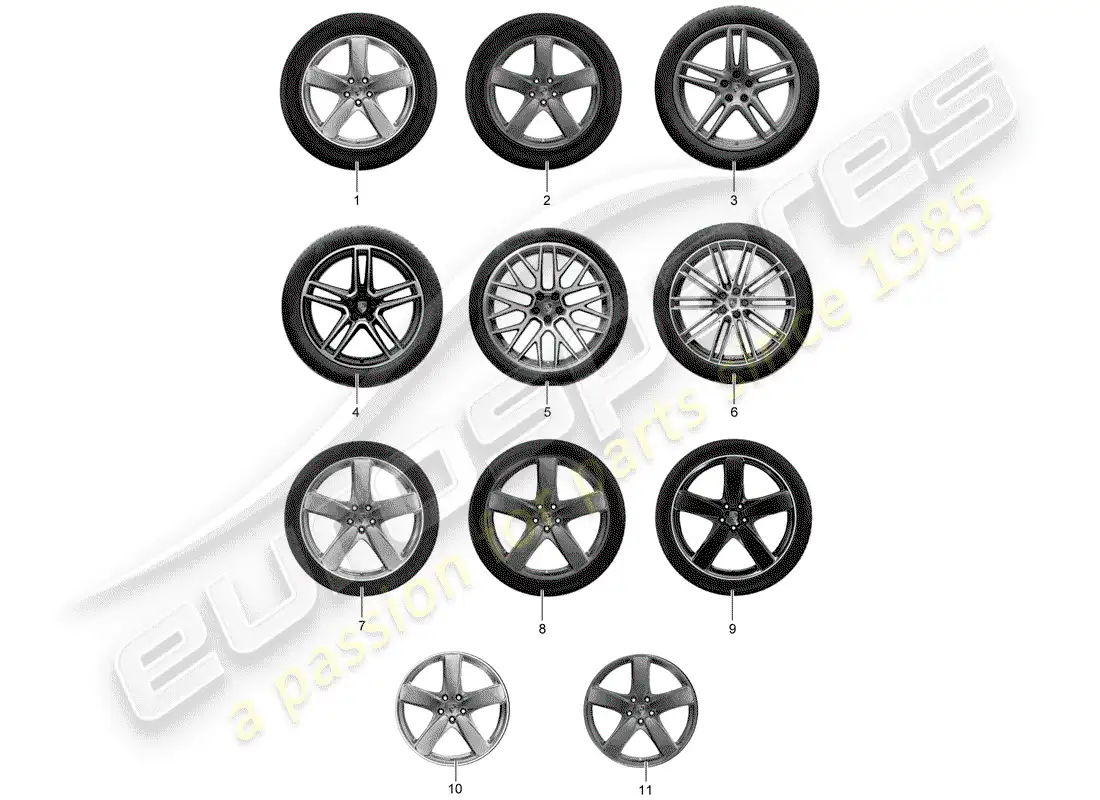 porsche 2014 (tequipment macan) 1 configurar llantas de aluminio con diagrama de piezas
