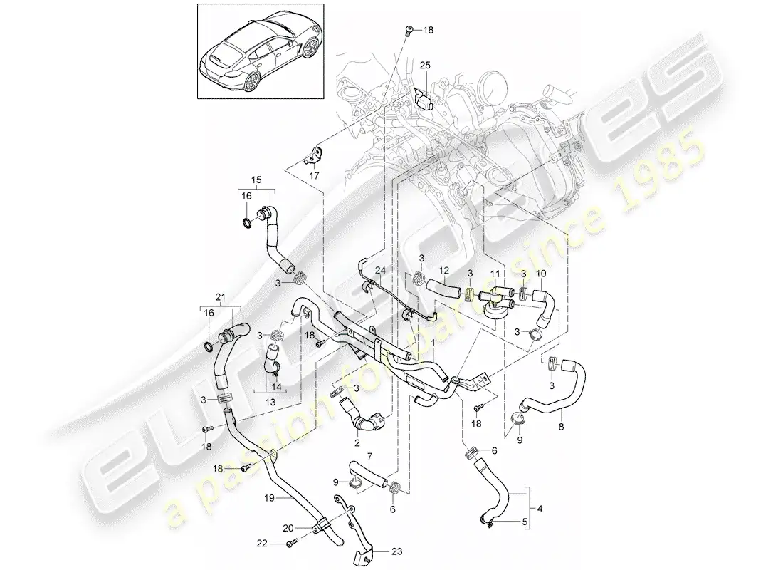 porsche 2013 (panamera 970) water cooling diagrama de piezas