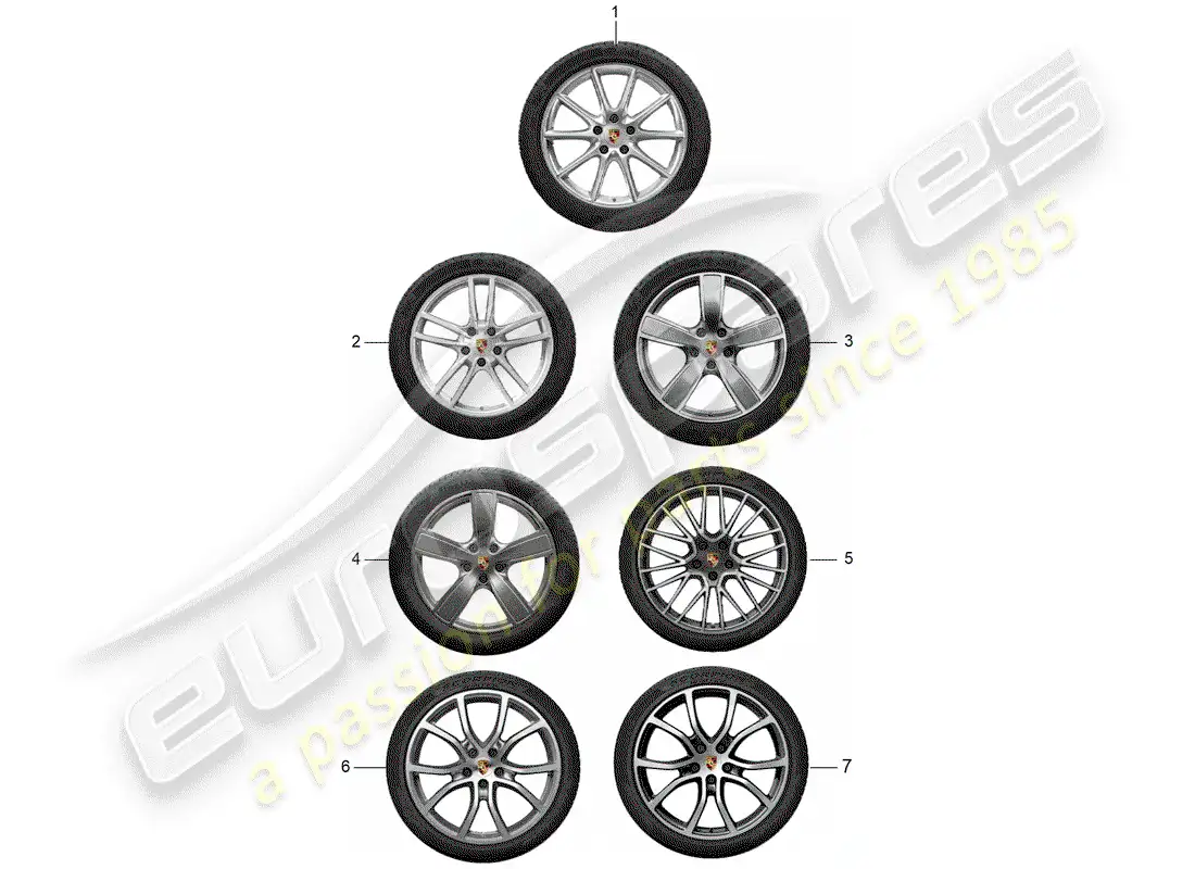 porsche 2016 (tequipment cayenne) juego de engranajes diagrama de piezas
