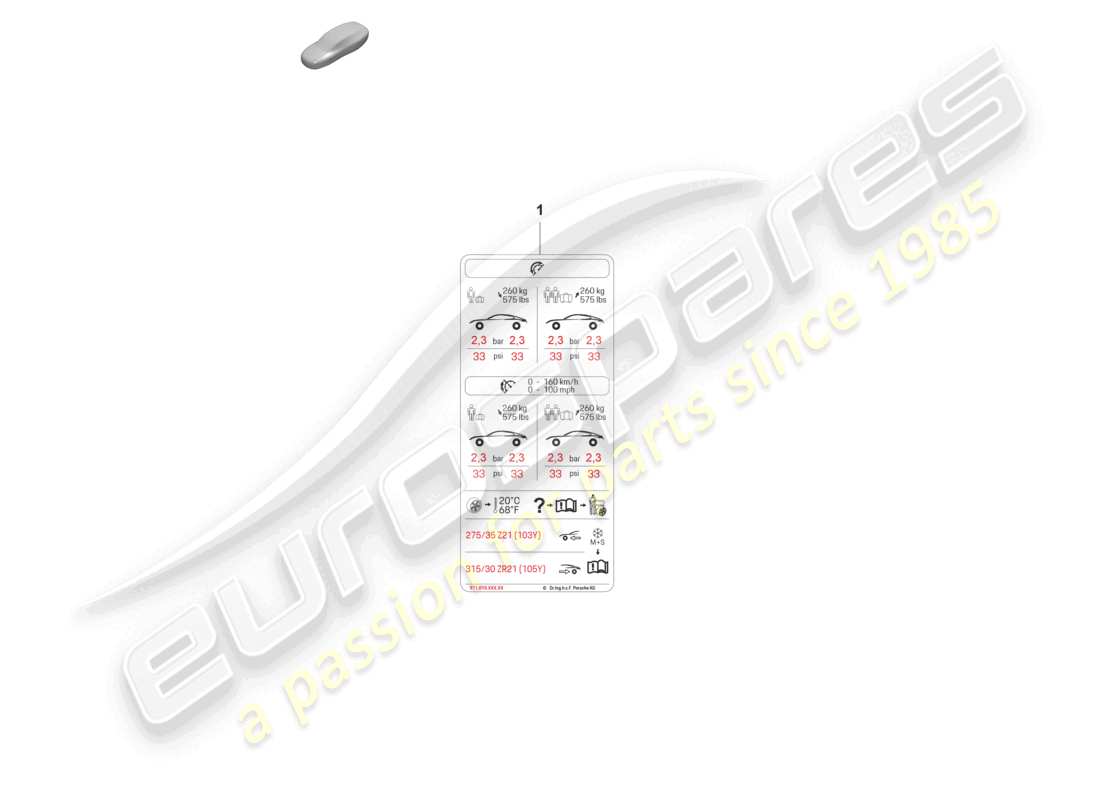 porsche 2022 (panamera 971-2) placa de datos para la presión de los neumáticos 21 para neumáticos de verano d >>- mj 2021 diagrama de piezas