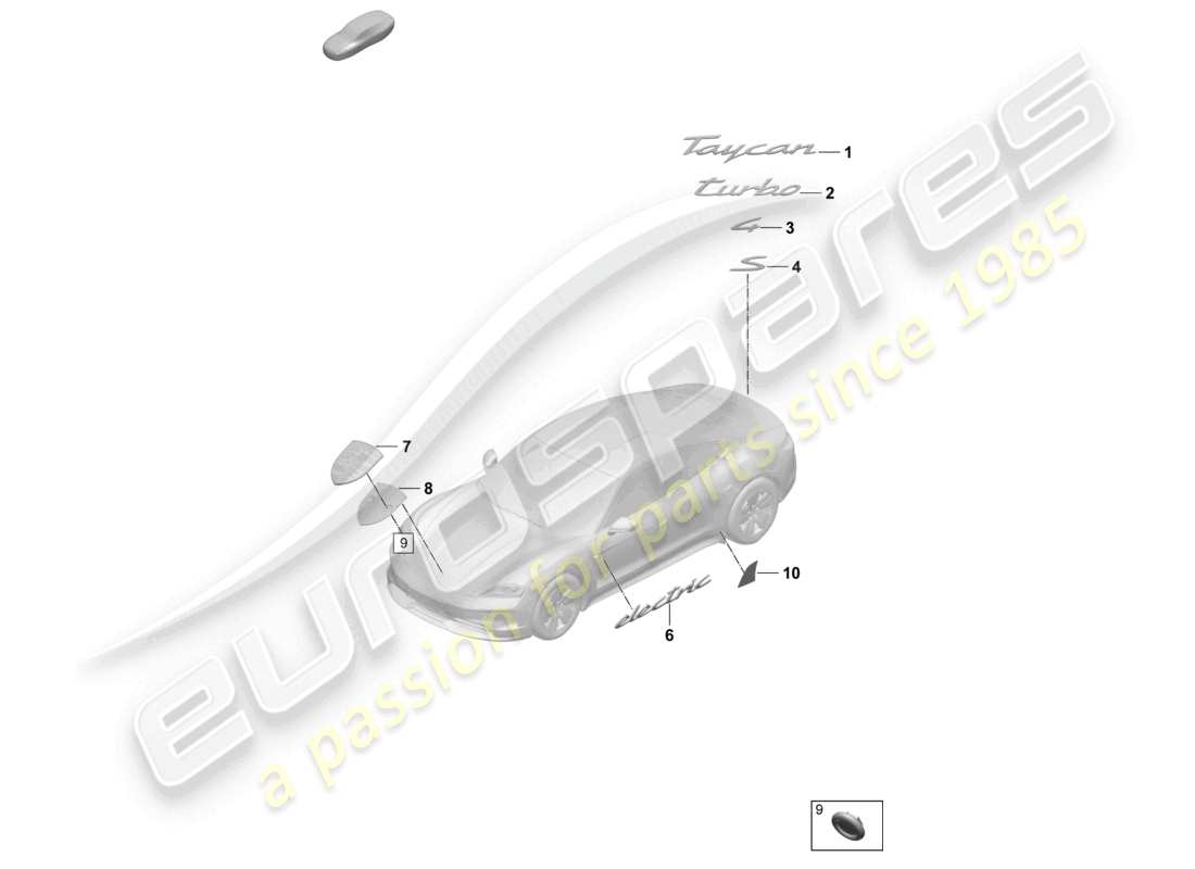 porsche 2026 (taycan 9j1-2) inscripción porsche escudo de piedra película de protección diagrama de piezas