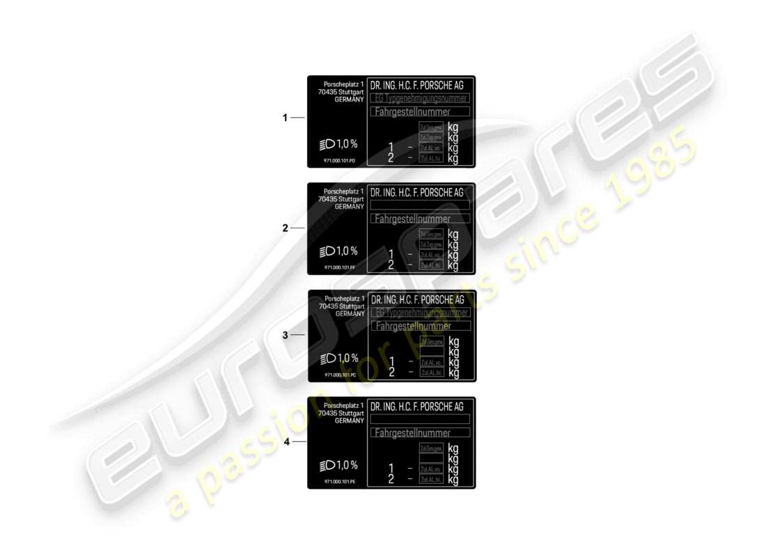 porsche 2024 (panamera 971-2) etiqueta de datos d - mj 2022>> diagrama de piezas