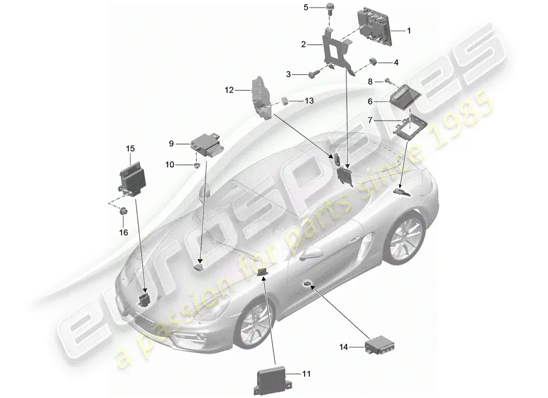 porsche 2015 (981 cayman) unidades de control diagrama de piezas
