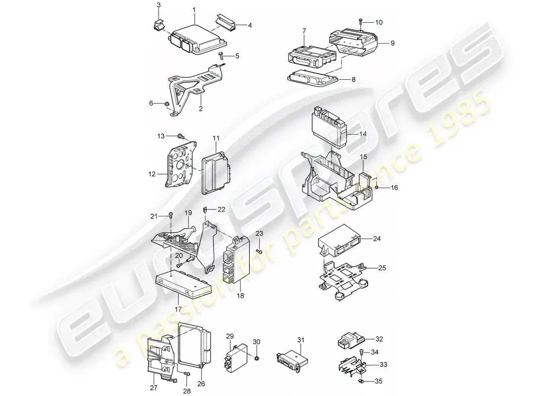 porsche 2003 (cayenne e1 9pa) unidades de control diagrama de piezas