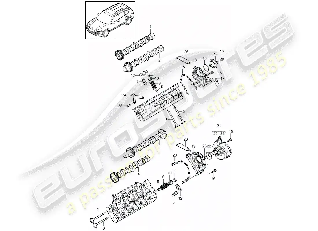 porsche 2013 (cayenne e2 92a) árbol de levas, válvulas diagrama de piezas