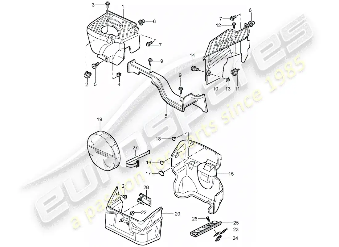 porsche 2003 (996 turbo / gt2) compartimiento de equipaje diagrama de piezas