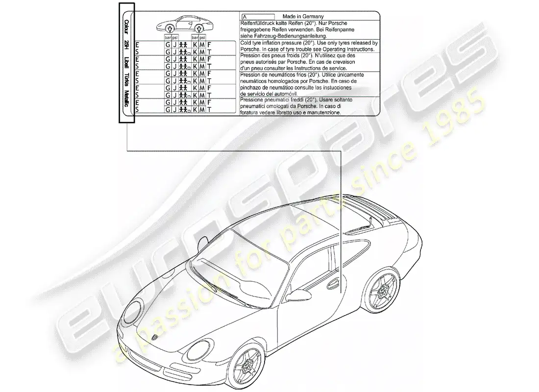 porsche 2007 (997-1) diagrama de piezas de la barra de retoque de pintura