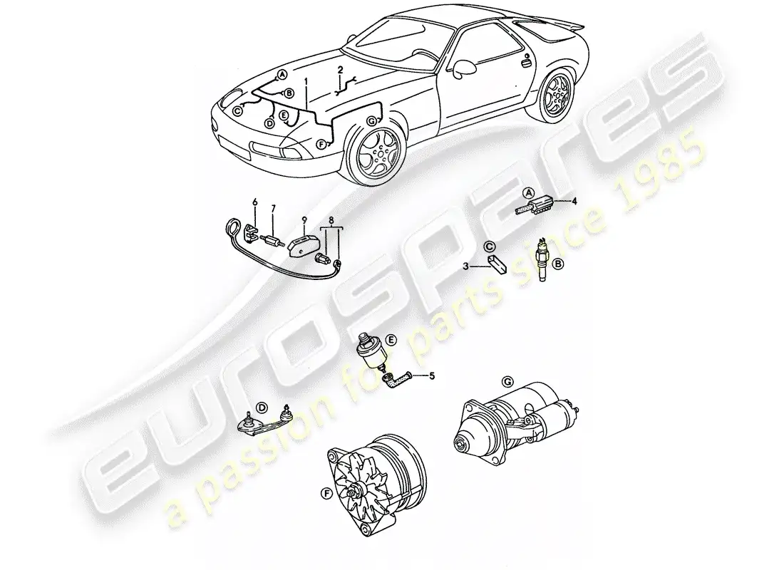 porsche 1992 (928) arnés - motor diagrama de piezas