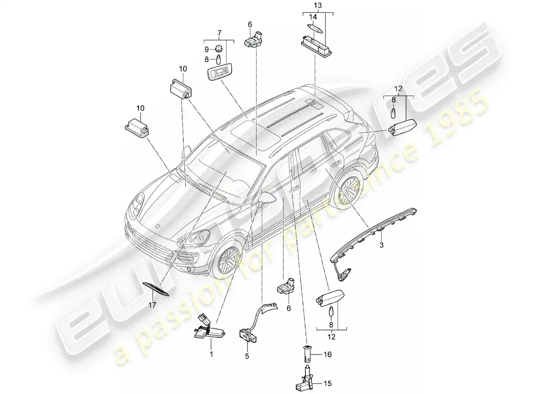 porsche 2013 (cayenne e2 92a) diagrama de piezas de luces interiores