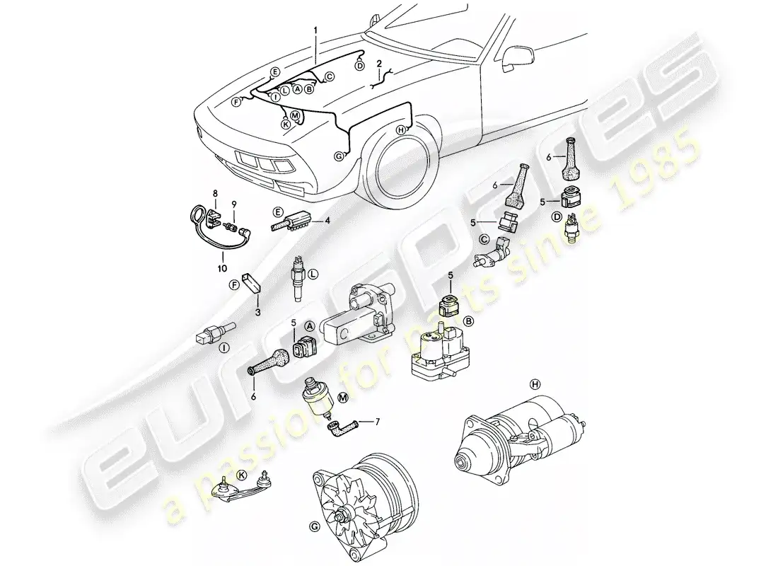 porsche 1985 (928) arnés - motor diagrama de piezas