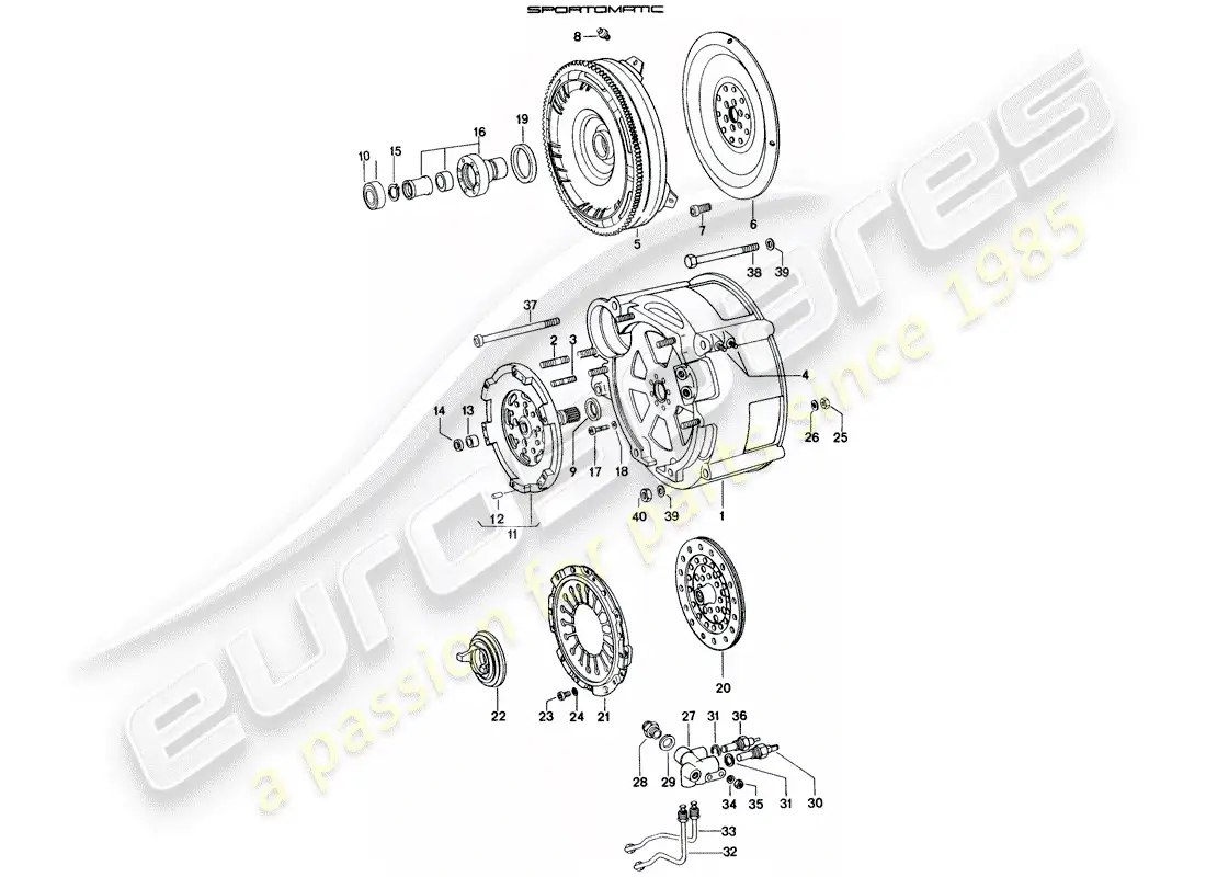 porsche 1975 (914) convertidor de par - alojamiento del convertidor diagrama de piezas