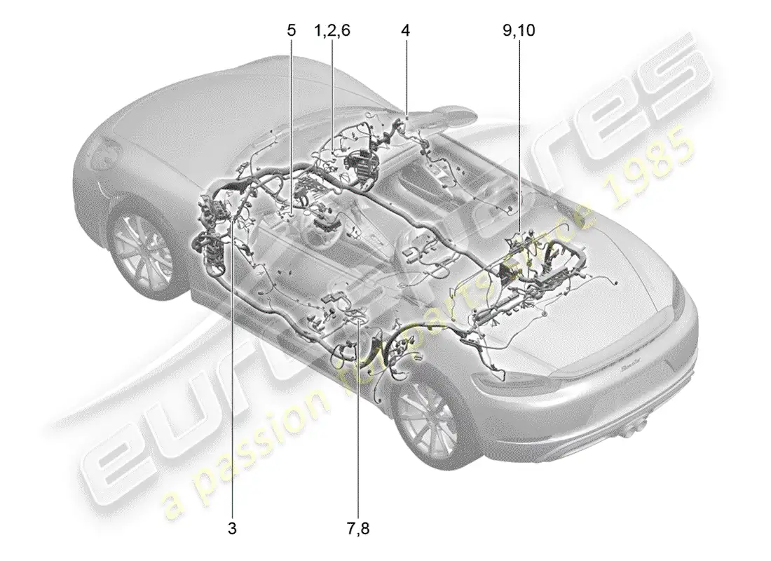 porsche 2019 (718 boxster) cableando arneses diagrama de piezas
