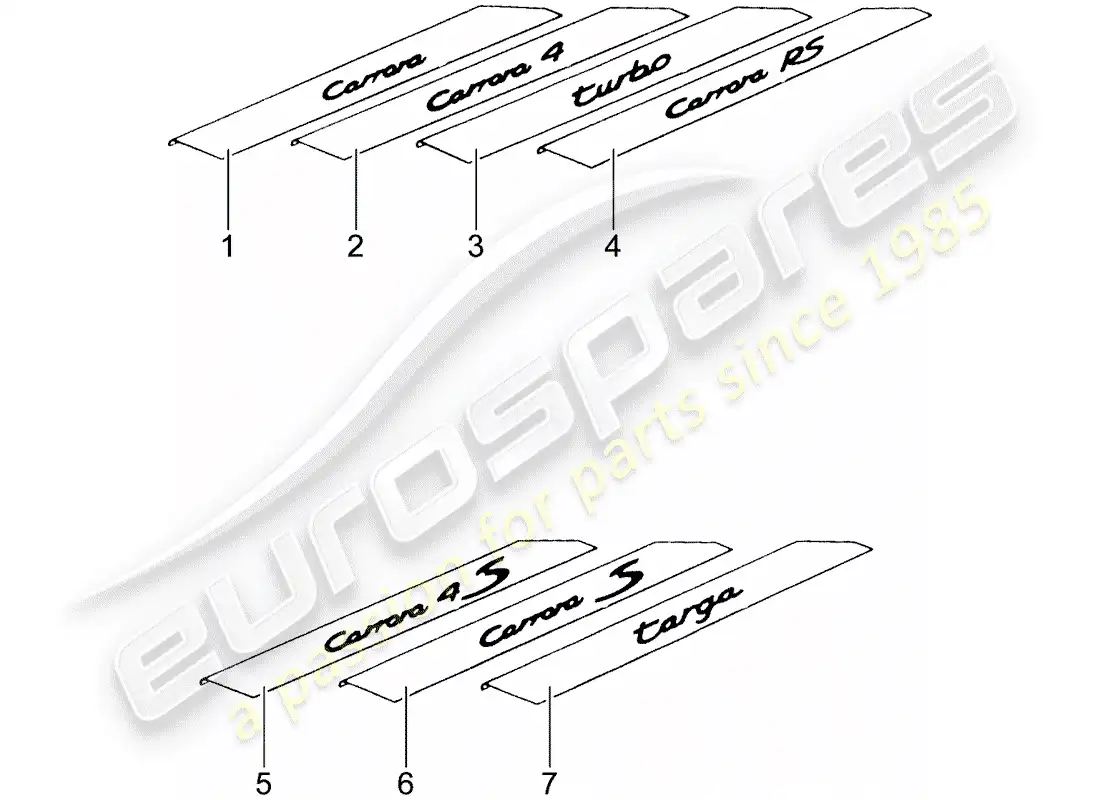 porsche 2010 (tequipment) placa de protección - panel de umbral diagrama de piezas