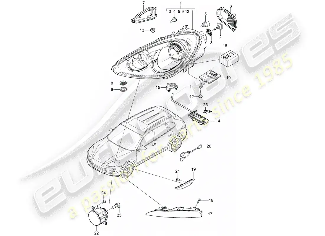 porsche 2018 (cayenne e2 92a) lámpara de cabeza diagrama de piezas