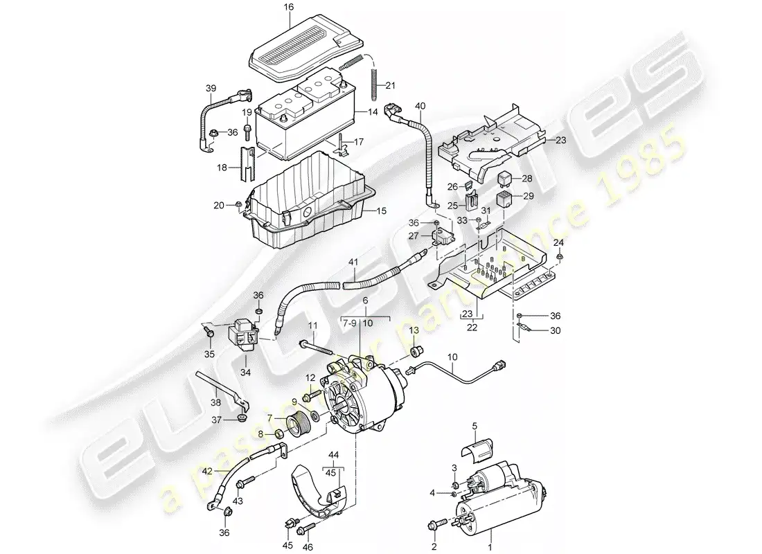 porsche 2008 (cayenne e1 9pa) inicio diagrama de piezas