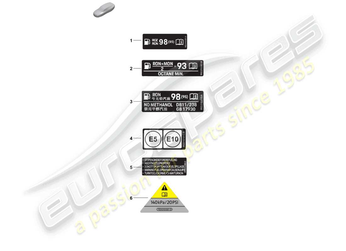 porsche 2024 (992-2) diagrama de piezas de la pegatina para el cuello de llenado de combustible