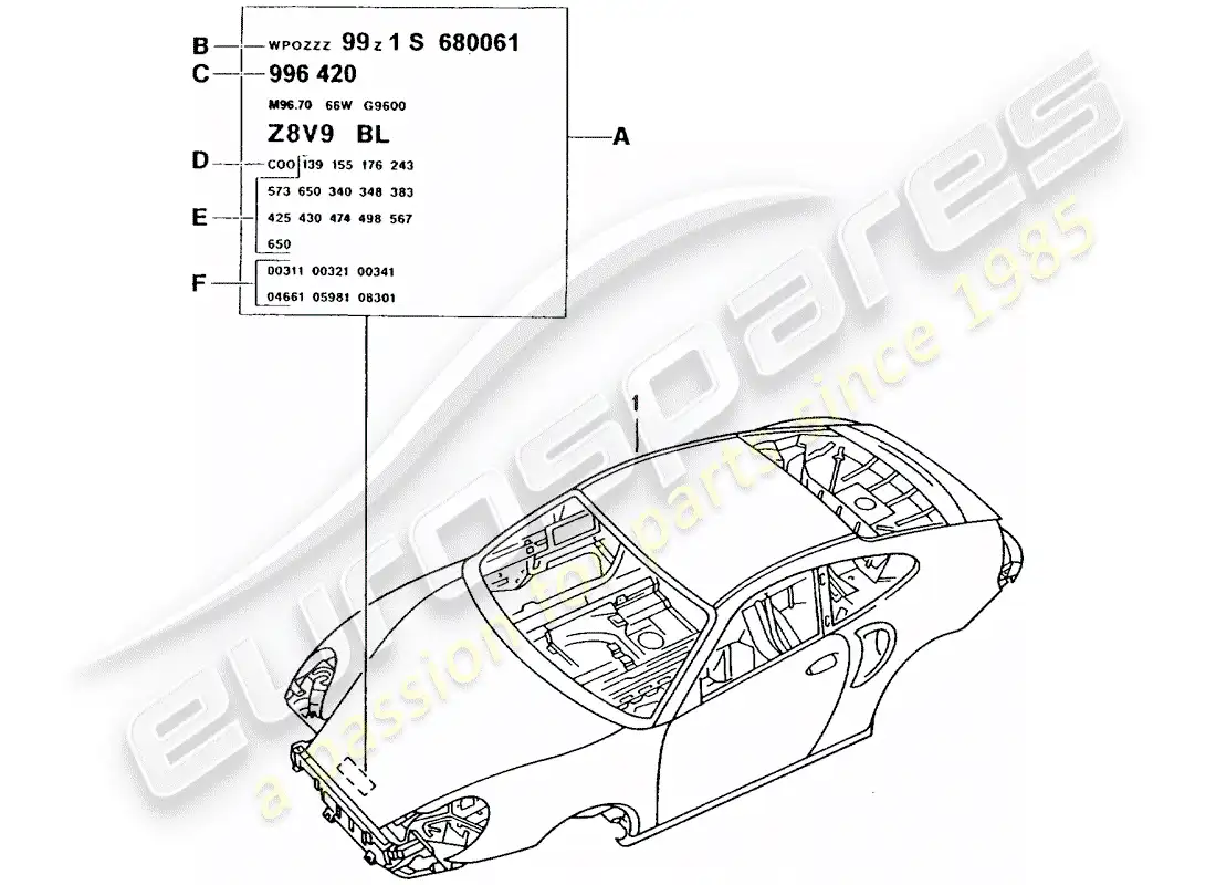 porsche 2004 (996 turbo / gt2) diagrama de piezas de la carrocería del coche
