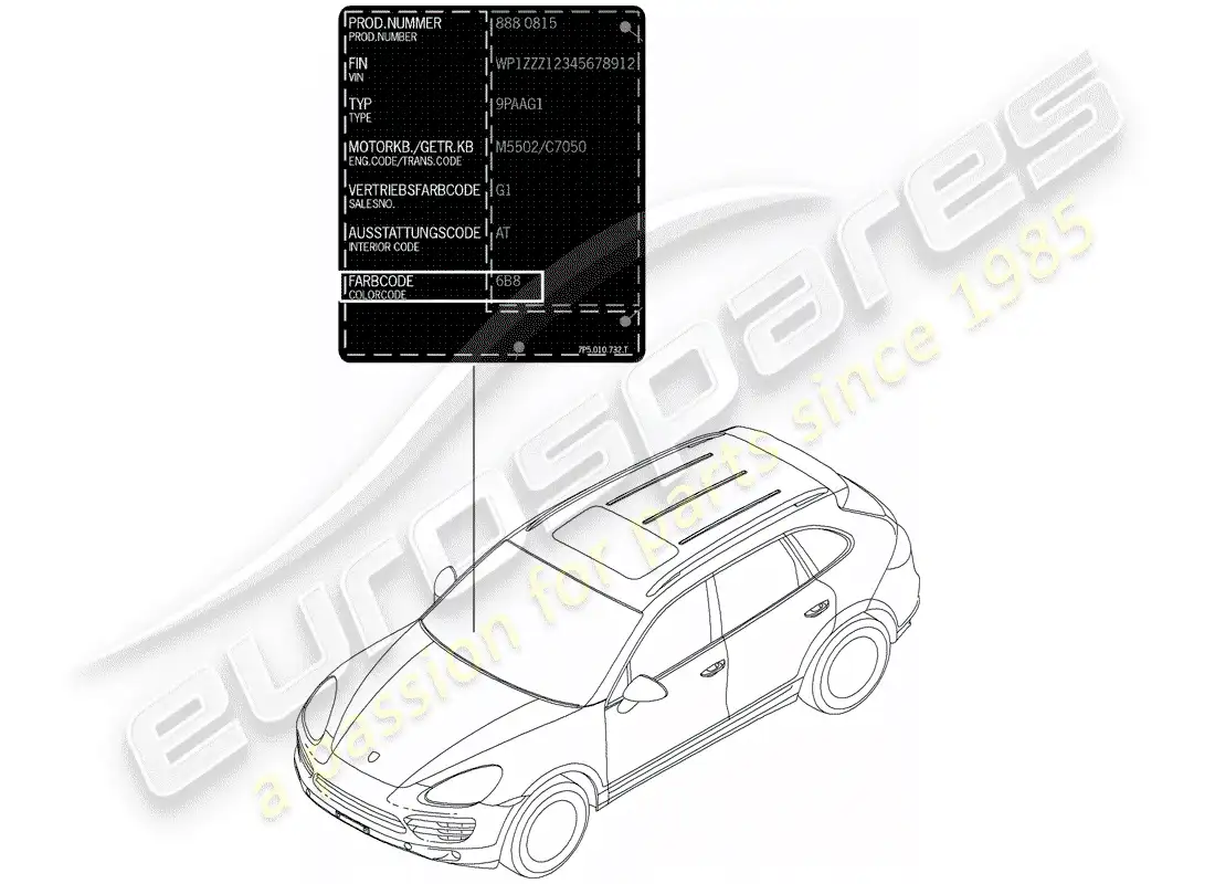 porsche 2012 (cayenne e2 92a) barra de retoque de pintura diagrama de piezas