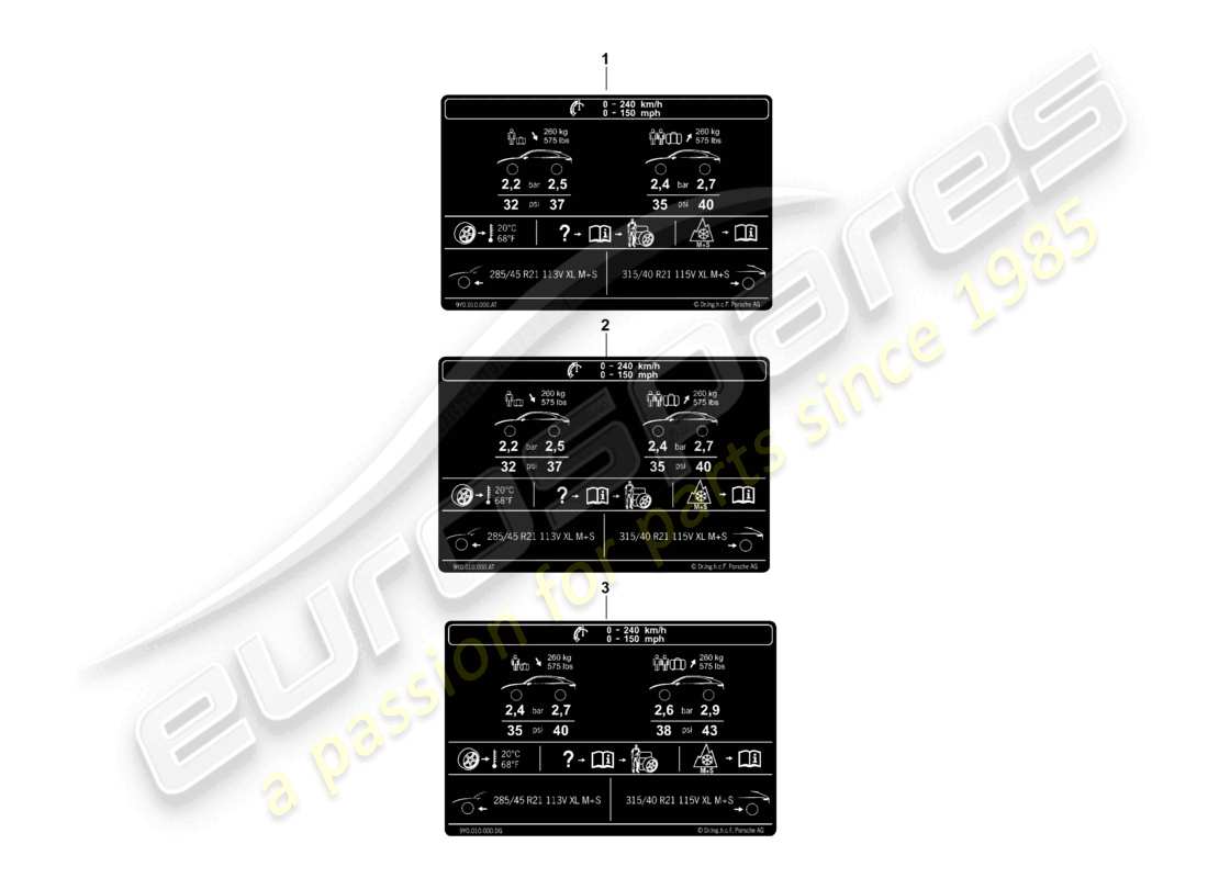 porsche 2024 (cayenne e3 pa) placa de datos para la presión de los neumáticos 21 para neumáticos para todo tipo de clima diagrama de piezas