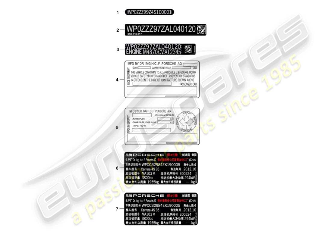porsche 2025 (cayenne e3 pa) señales/avisos etiqueta de datos diagrama de piezas