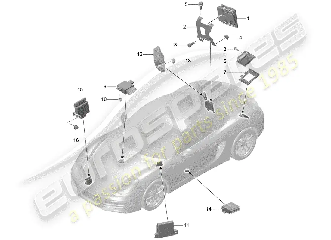 porsche 2014 (981 boxster) unidades de control diagrama de piezas