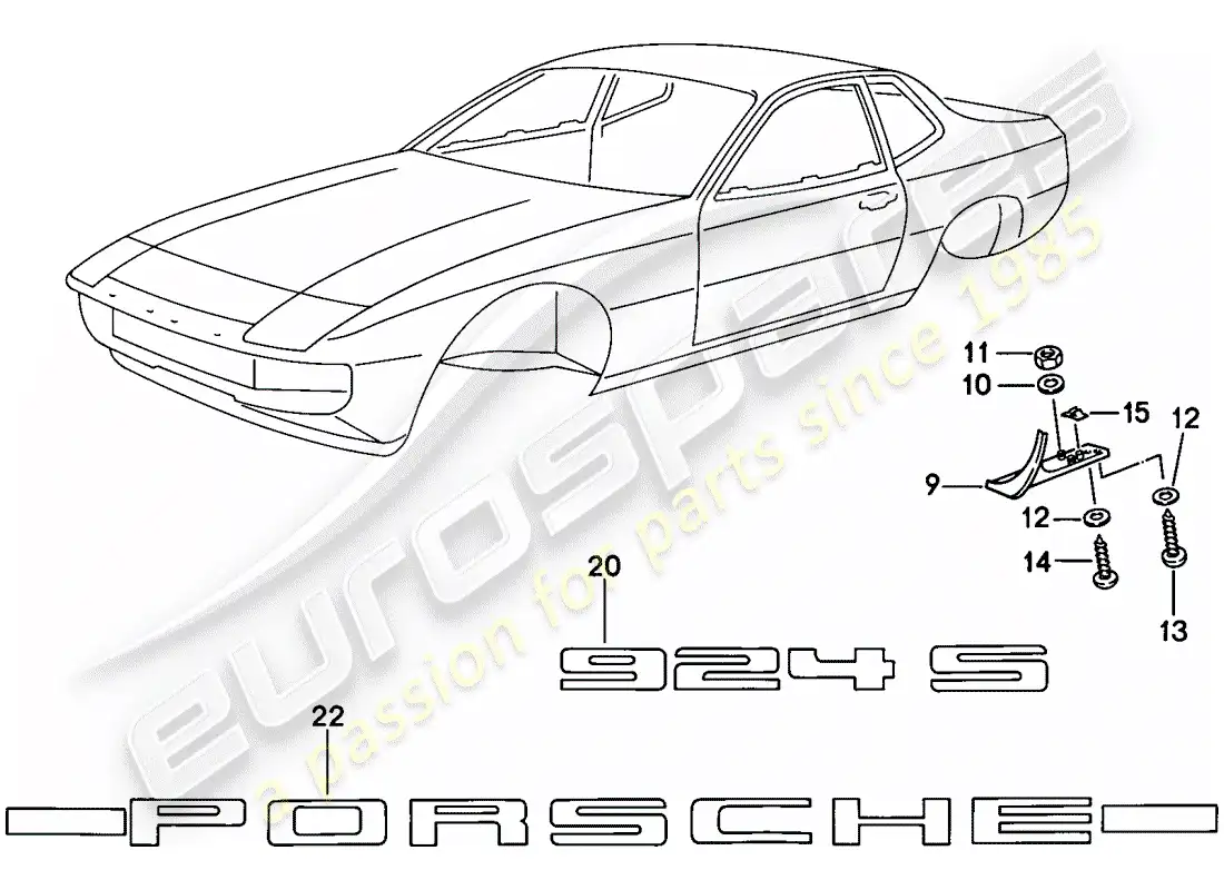 porsche 1988 (924s) portada - placas de identificación diagrama de piezas