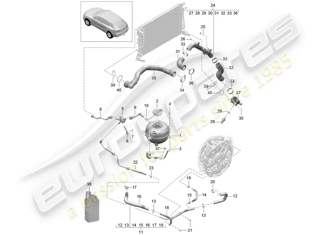 porsche 2016 (macan) water cooling diagrama de piezas
