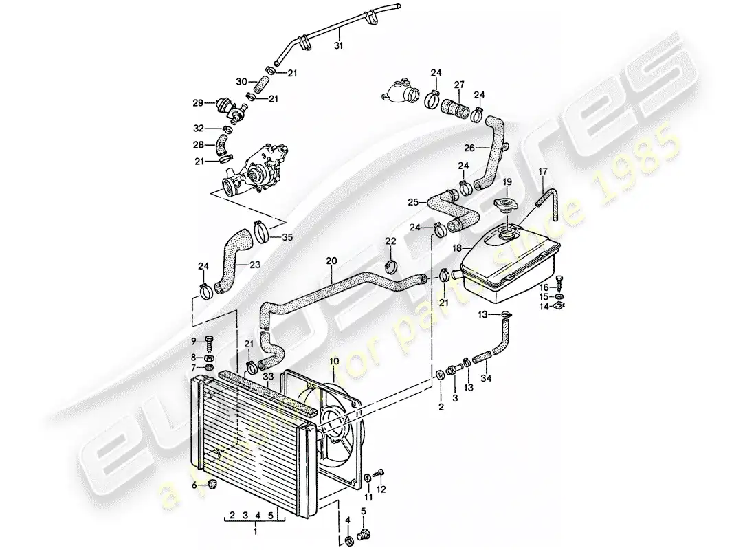 porsche 1988 (944) water cooling diagrama de piezas