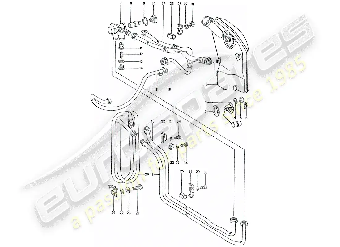porsche 1975 (911) lubricación del motor - bobina del radiador diagrama de piezas