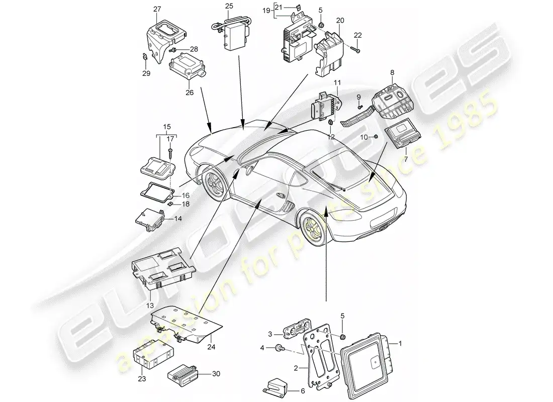 porsche 2011 (987 cayman) unidades de control diagrama de piezas