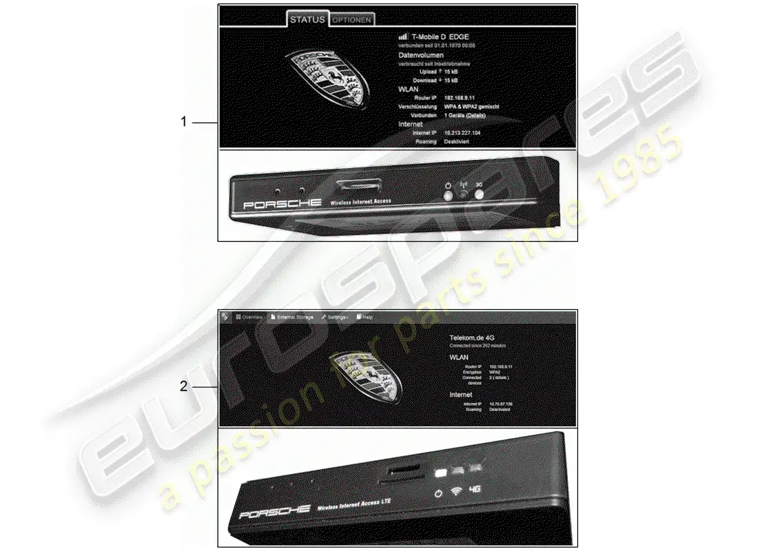 porsche 2015 (tequipment cayenne) unidad de control para internet diagrama de piezas