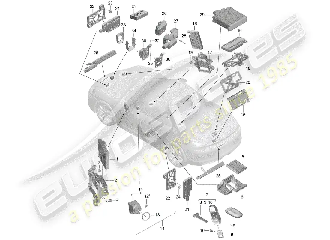 porsche 2014 (981 boxster) unidades de control diagrama de piezas
