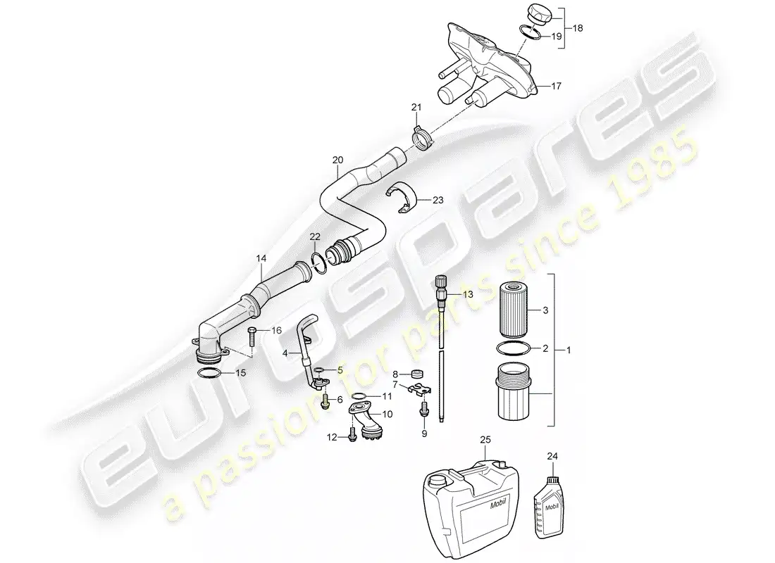 porsche 2007 (987 cayman) lubricación del motor diagrama de piezas